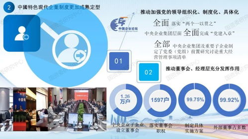 收藏丨中央企業(yè)高質(zhì)量發(fā)展報告 2022 計算機(jī)軟硬件開發(fā)與銷售分析